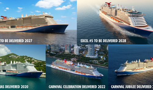 Carnival Orders Fifth Excel-Class Ship For Carnival Cruise Line