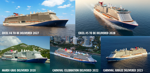 Carnival Orders Fifth Excel-Class Ship For Carnival Cruise Line