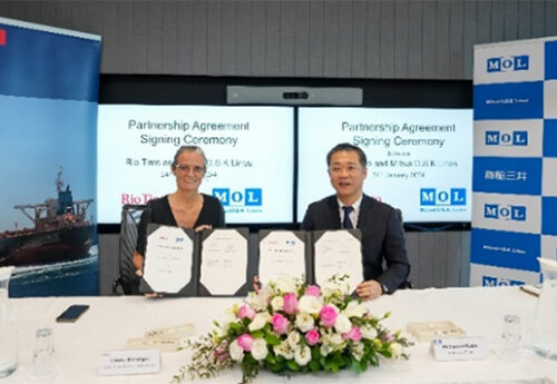 MOL Rio Tinto Partnership Agreement
