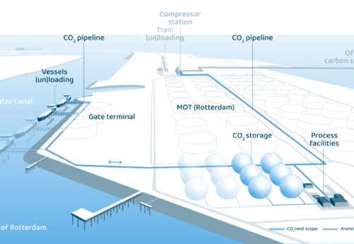 CO2next Rotterdam terminal