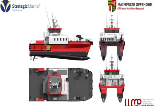 Strategic Marine SUPA Swath vessels