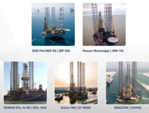 ARO Drilling contracts extensions for offshore drilling Jack up rigs