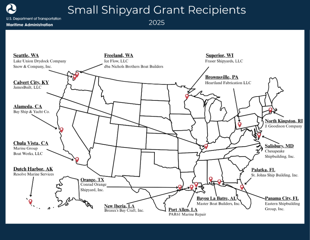 US MARAD announces $8.75m in grants to revitalize U.S. shipyards