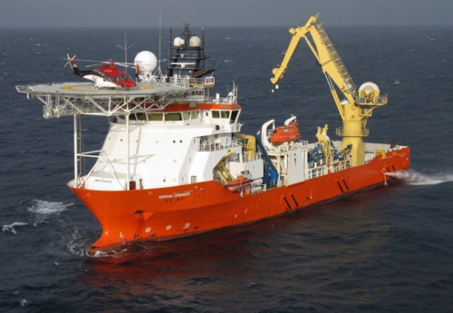 Normand Commander CSV