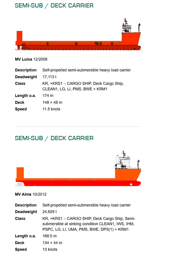 SAL Heavy Lift expands deck carrier fleet with two semi-submersible vessels