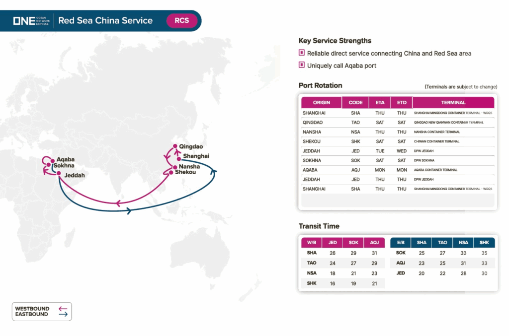 ONE returns to Red Sea with the launch of new service