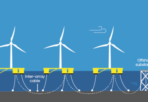 UK Floating Offshore Wind Project